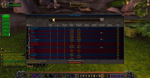 WoWScrnShot 120817 222841