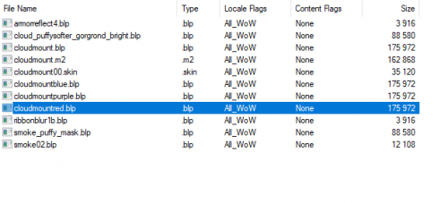Files