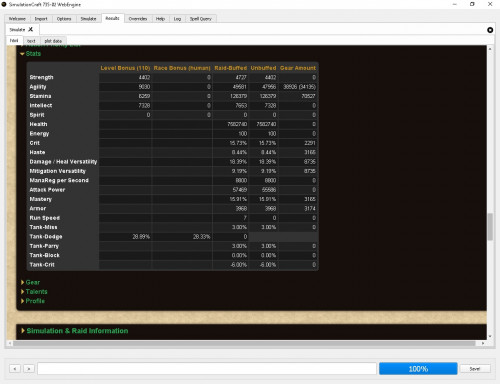 Stats