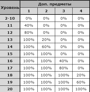 Снимок экрана (2)