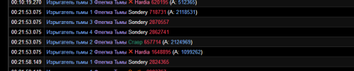 Screenshot 2019 04 18 Warcraft Logs Combat Analysis for Warcraft