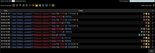 Screenshot 2019 04 19 Warcraft Logs Combat Analysis for Warcraft(1)