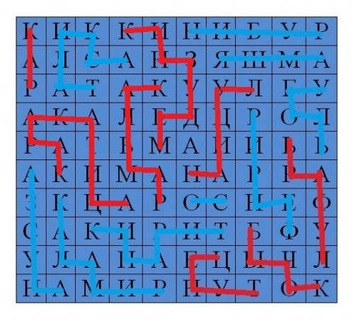 SZAR