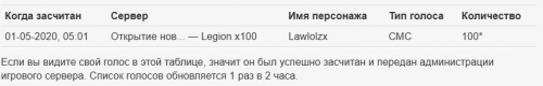 неприятно