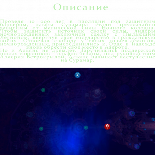 Описание