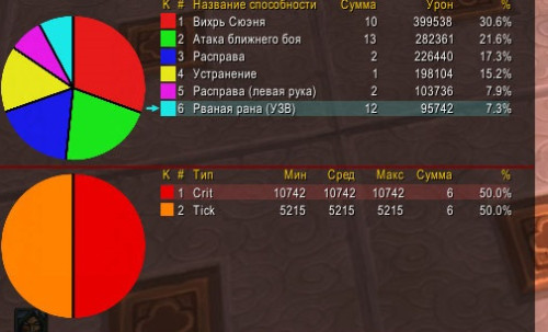 WoWScrnShot 121222 221912