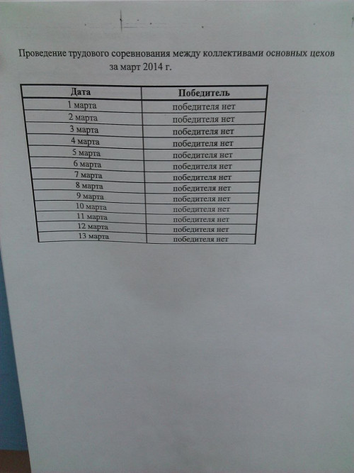 photo 5298516122045368021 y