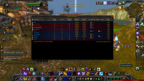 WoWScrnShot 042026 144233